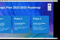 UNDP pledges to assist Asia-Pacific in addressing COVID-19 impact