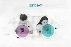 Women purchasing more electronics online