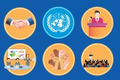 Vietnam leaves imprints in first year as UNHRC member