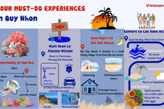 Four must-do experiences in Quy Nhon 