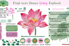 First-ever Hanoi Lotus Festival 