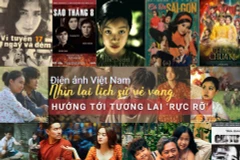 Vietnamese cinema: Glorious history and future prospectives