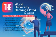 VNU-Hanoi has two more disciplines ranked by Times Higher Education