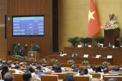 Resolution on pilot policies for road infrastructure investment gets approval