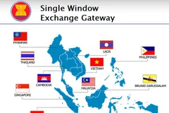 Ten ministries connect to National Single Window system