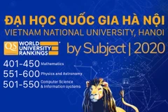 Four Vietnamese universities ranked up in science