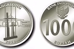 Indonesia aims for single-digit lending rate