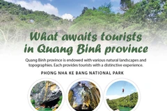 What awaits tourists in Quang Binh province