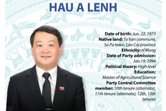 Minister-Chairman of Committee for Ethnic Minorities Affairs Hau A Lenh