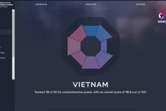 Vietnam maintains rising position in Asian Power Index 2020