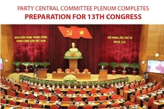 Preparation for 13th Party Congress completed