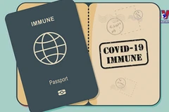 Pilot on welcoming vaccine passport holders under consideration
