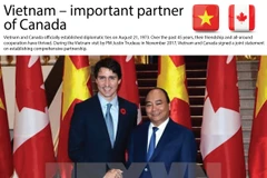 Vietnam – important partner of Canada 
