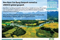 Non Nuoc Cao Bang Geopark named as UNESCO global geopark 