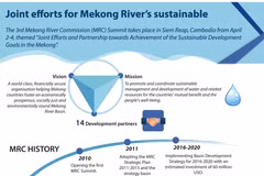 Joint efforts for Mekong River’s sustainable development