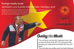Foreign media lauds Vietnam’s U23 players for historic football run