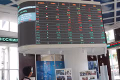 Stock market to make robust gains in 2022