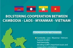 Bolstering cooperation between Cambodia-Laos-Myanmar-Vietnam