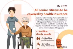 All senior citizens to be covered by health insurance in 2021