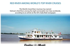 Red River mong world's best river cruises