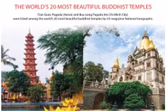 The world's 20 most beautiful buddhist temples