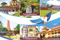 Hanoi - city of cultural heritage 
