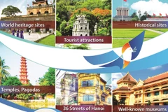 Hanoi - city of cultural heritage 