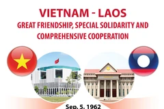 Milestones in Vietnam - Laos special relationship