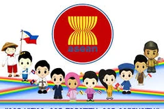 HCM City to host ASEAN youth forum 2015