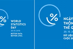 Statisticians’ objectiveness makes quality data 