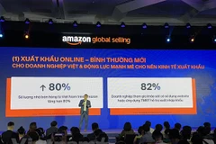 E-commerce boosted to fuel sale of Vietnamese goods