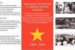 Opening Ho Chi Minh trail - a strategic decision