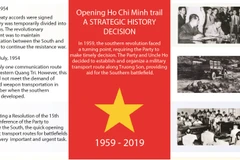 Opening Ho Chi Minh trail - a strategic decision