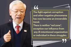 Profound statements by Party General Secretary Nguyen Phu Trong (Part 2)