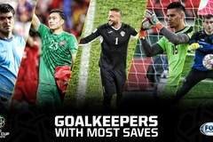 Van Lam among five best goalkeepers so far at Asian Cup 2019