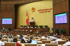 Two resolutions adopted on 17th day of National Assembly’s 7th session