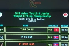 Vietnam wins 7 golds at Asian youth weightlifting championship