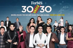Forbes Vietnam announces 30 Under 30 list