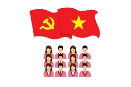 First Party congress of Central Party Agencies