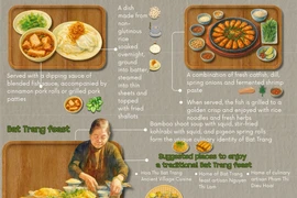 Three Hanoi culinary specialities recognised as national heritage