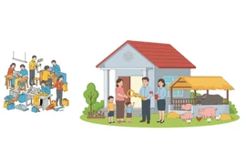 Key achievements of “For the Poor – Leaving No One Behind” emulation movement