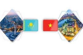 Vietnam - Kazakhstan traditional friendship, multifaceted cooperation