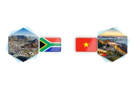 Vietnam - South Africa partnership for cooperation and development 