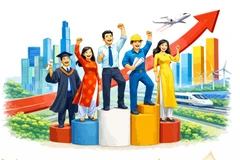 Five key tasks for cultural development