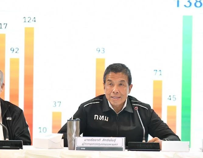 Bangkok moves to respond to summer heat