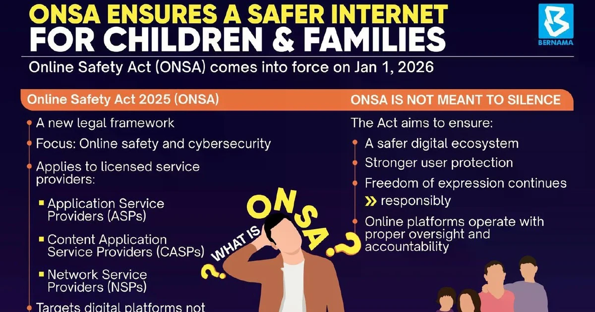 Experts call for Malaysia’s stronger online risk governance