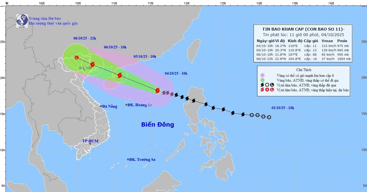 The forecast path of Typhoon Matmo in the next few days. (Photo: The National Centre for Hydro-Meteorological Forecasting)