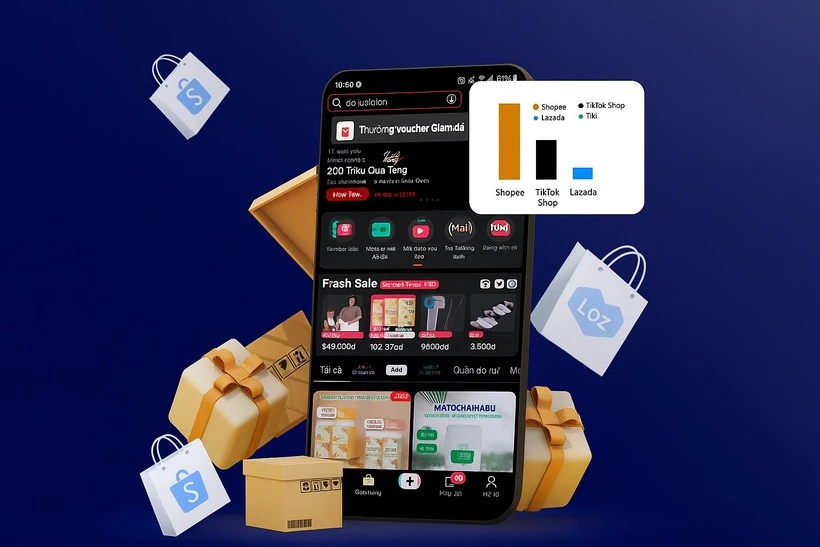 E-commerce charts new runway for Vietnam’s digital exports