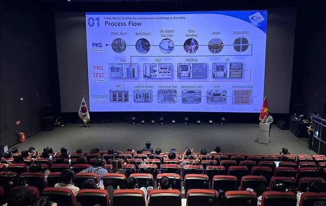 Conference discusses prospects for RoK Korea-Vietnam ICT investment ...