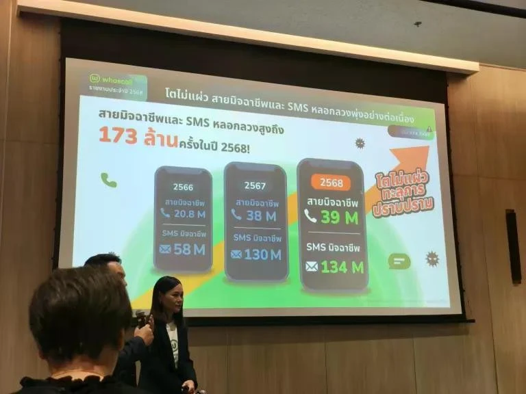 Thailand faces rising wave of scam calls, messages